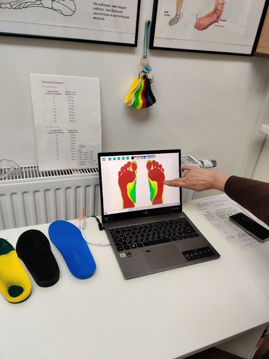 Красноармейск, Пушкинский, бизнес, ортезы для стоп, ортопедические стельки, здоровье