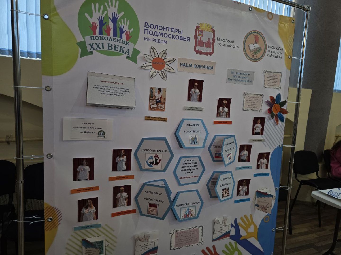 можайск, можайский городской округ, подмосковье, волонтеры, школьные волонтерские отряды, фестиваль, конкурс, добровольцы, доброе сердце,