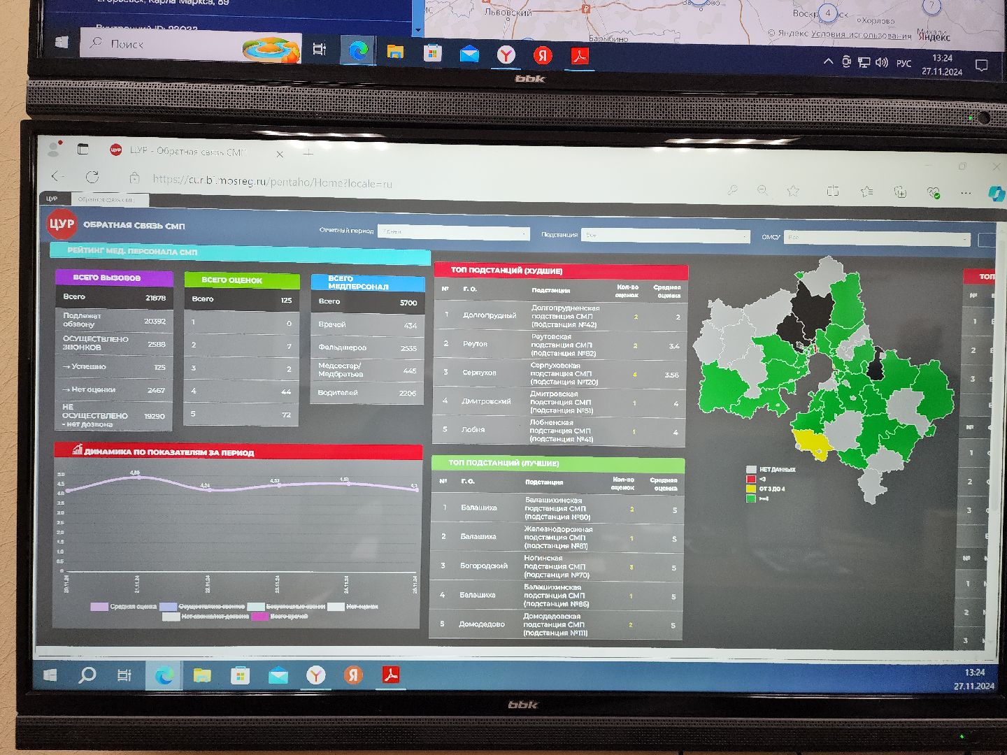 красногорск, скорая помощь, делегация из узбекистана,
