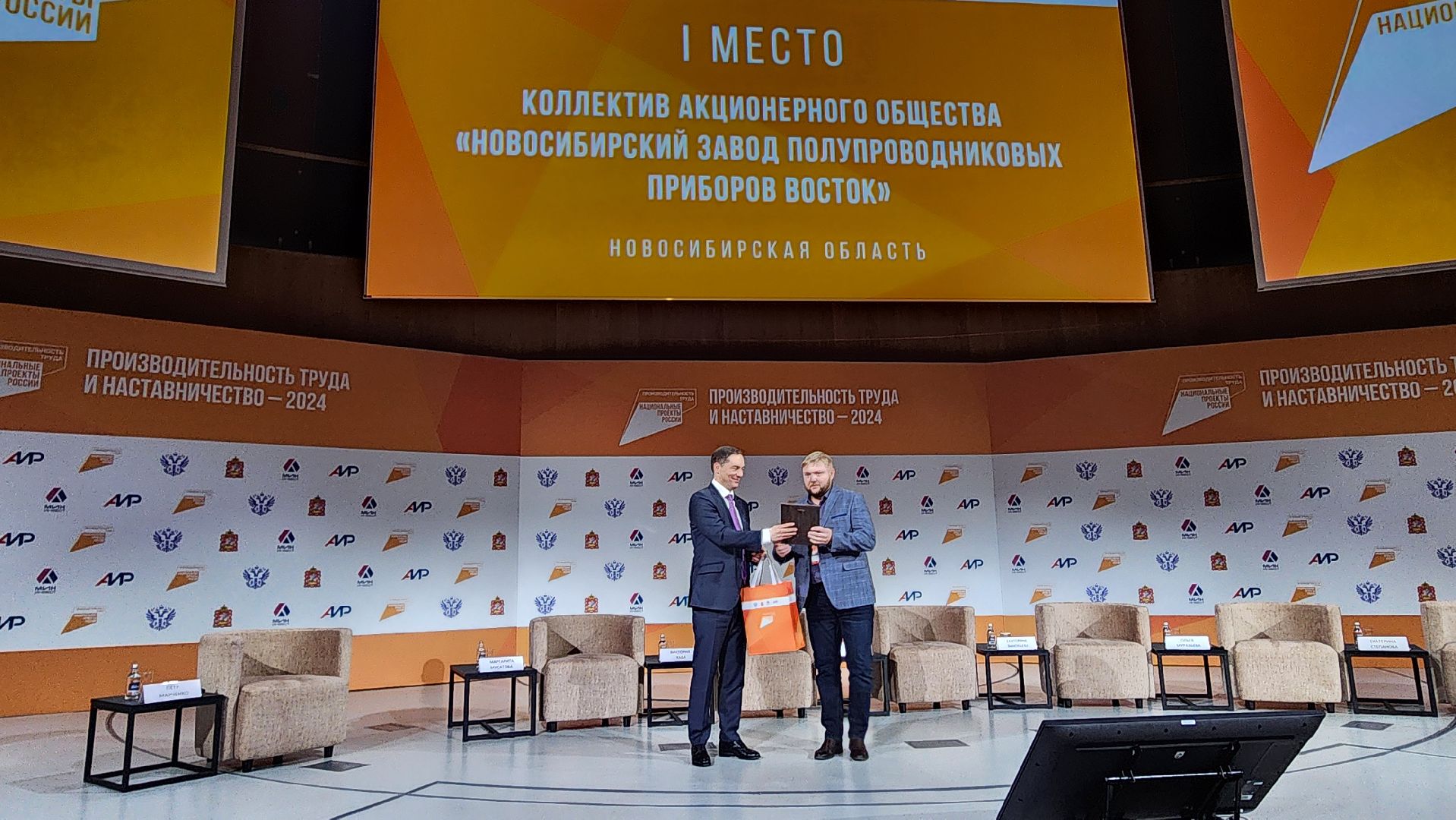 Солнечногорск, вертикалки, экономика, конкурс наставничества, производительность труда,