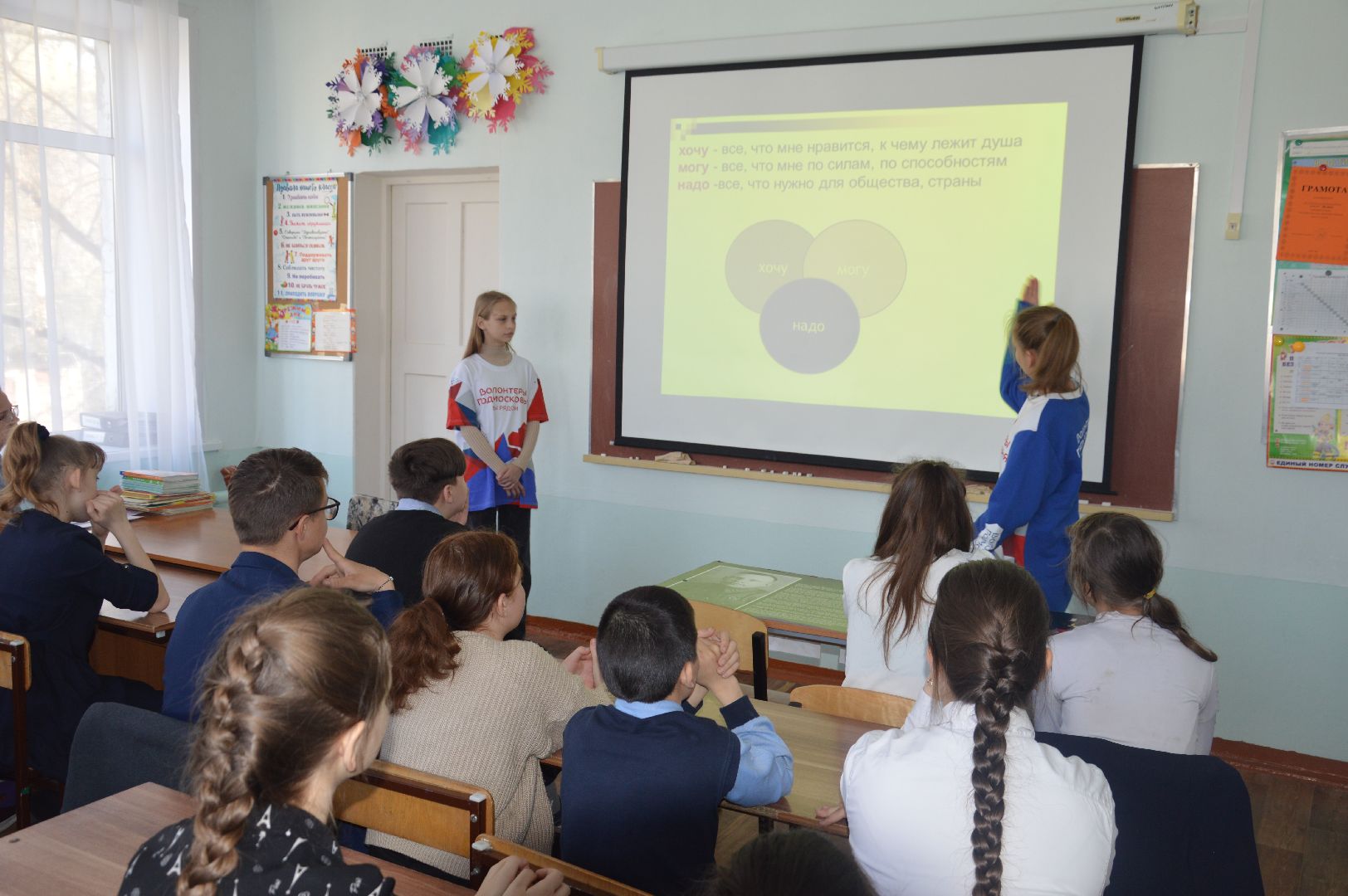 профориентирования, Шатура, школа-интернат, волонтёры