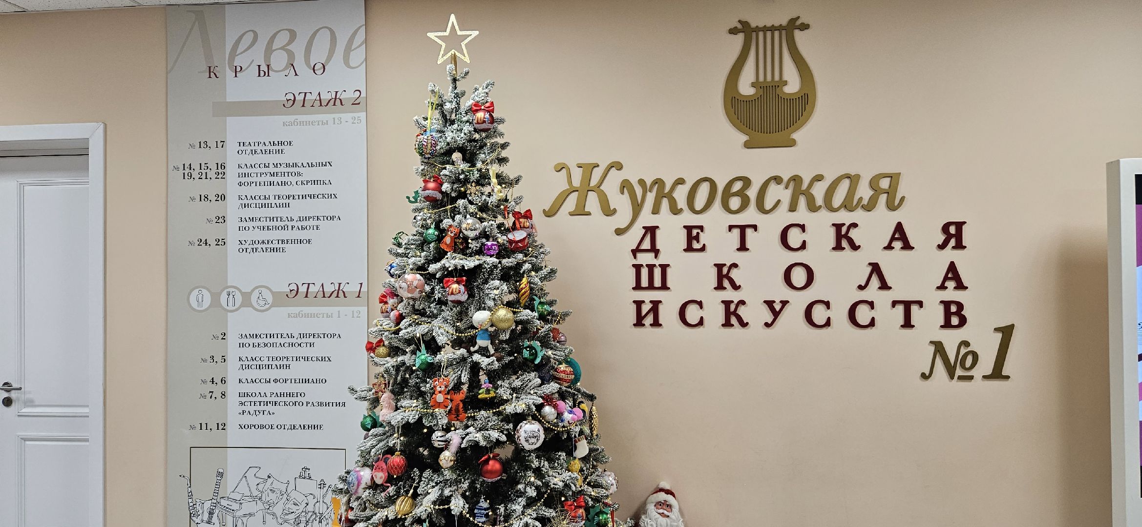 Детское творчество, Школа искусств, Жуковский,