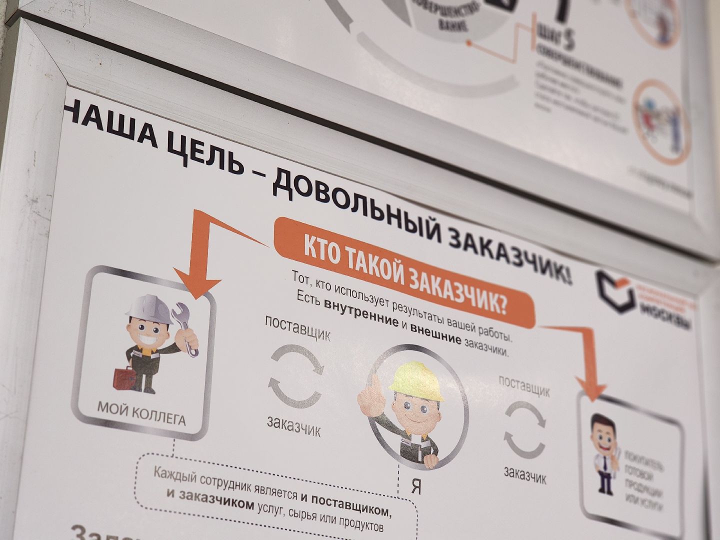 воскресенск, фетровая фабрика, экономика, итоги года,