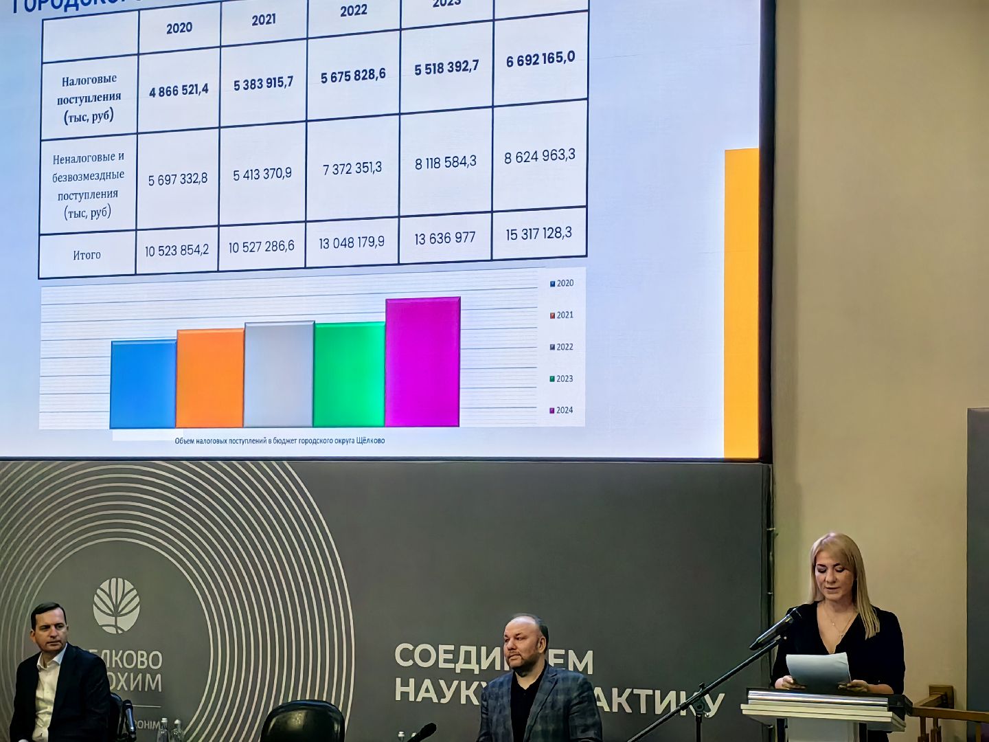 торгово-промышленная палата, продукция, постановление, бизнес, вертикалки