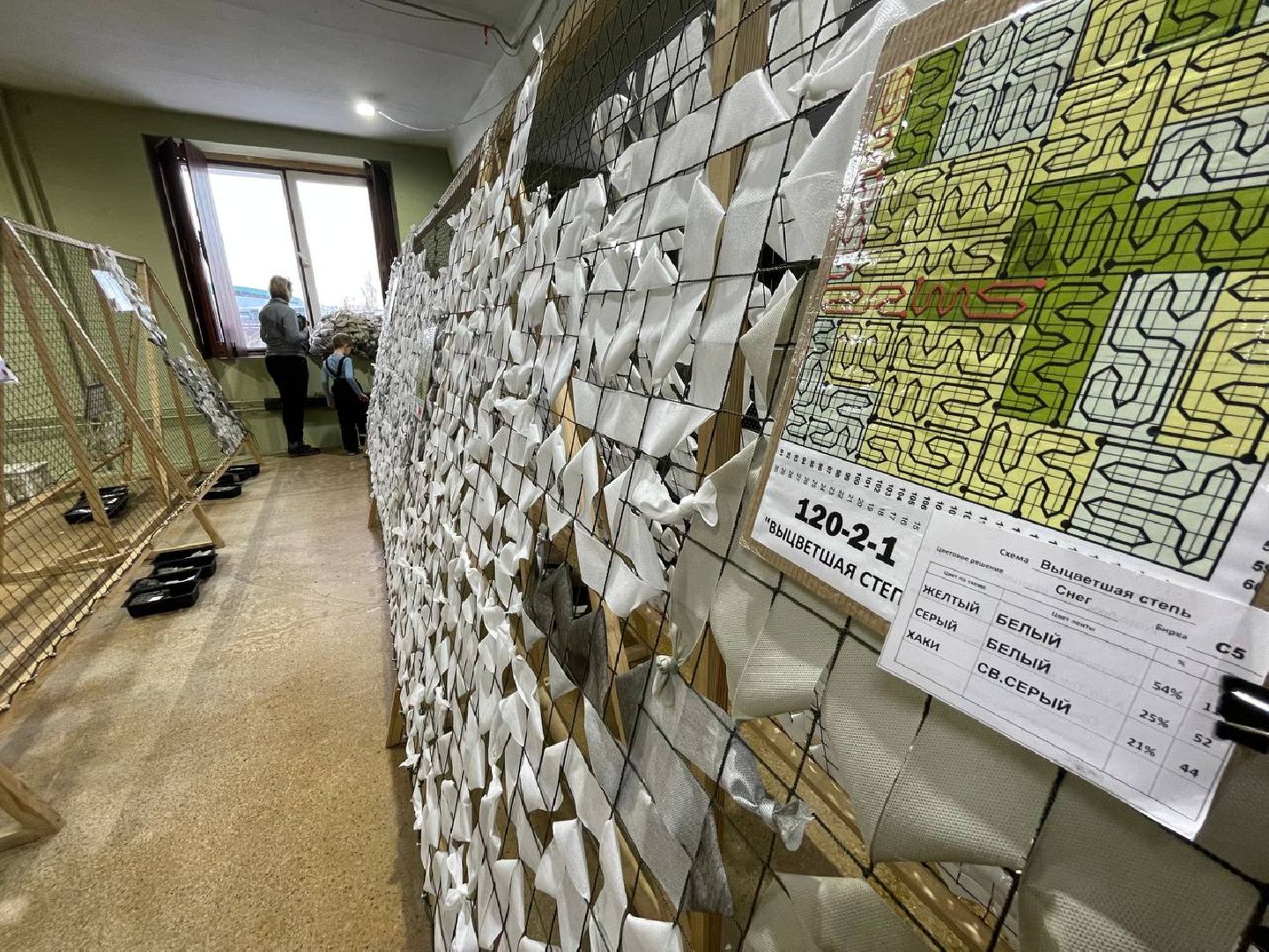 дмитров, центр рокот, сво,