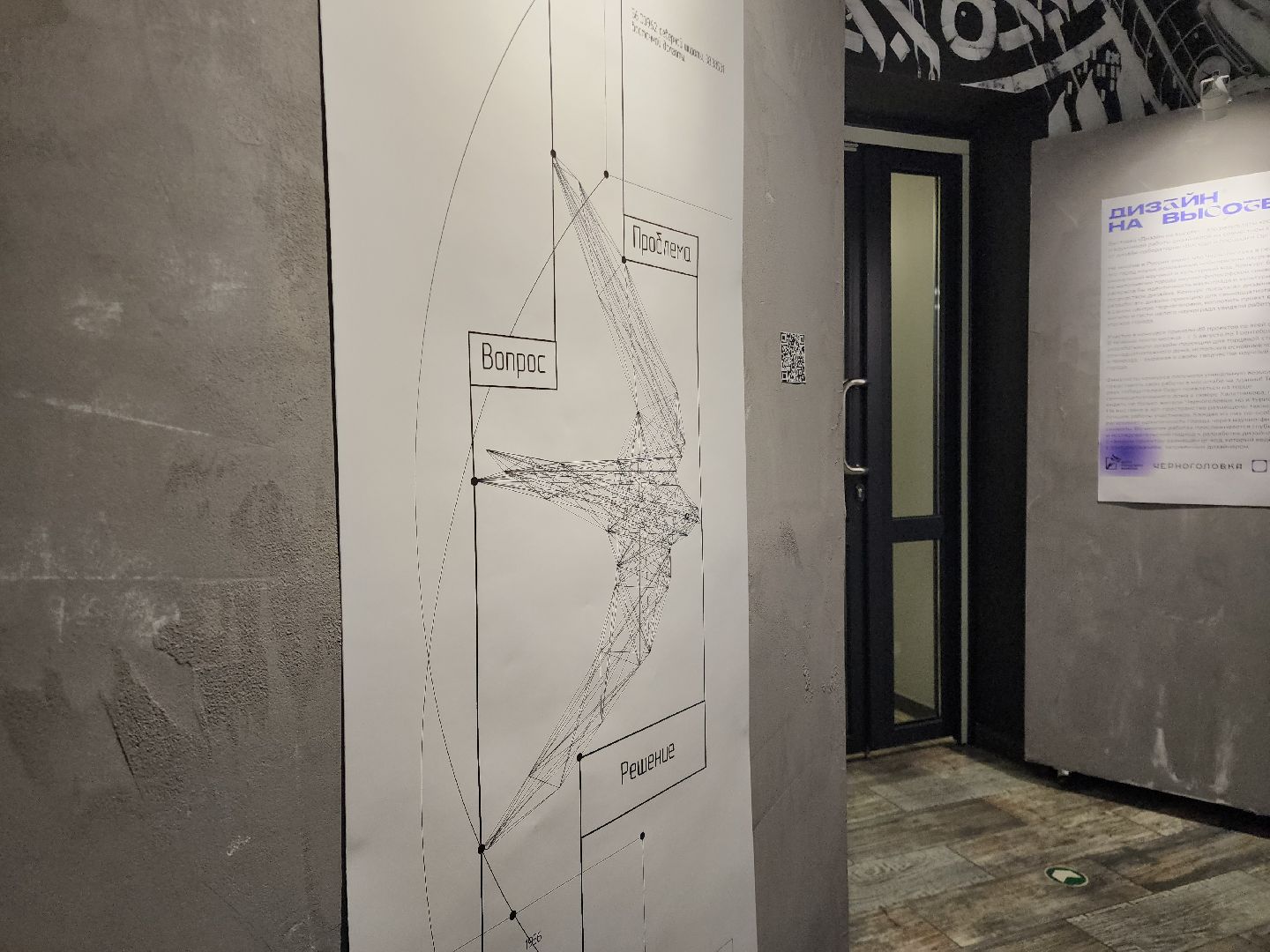 Черноголовка, Дизайн, Культурный код города,