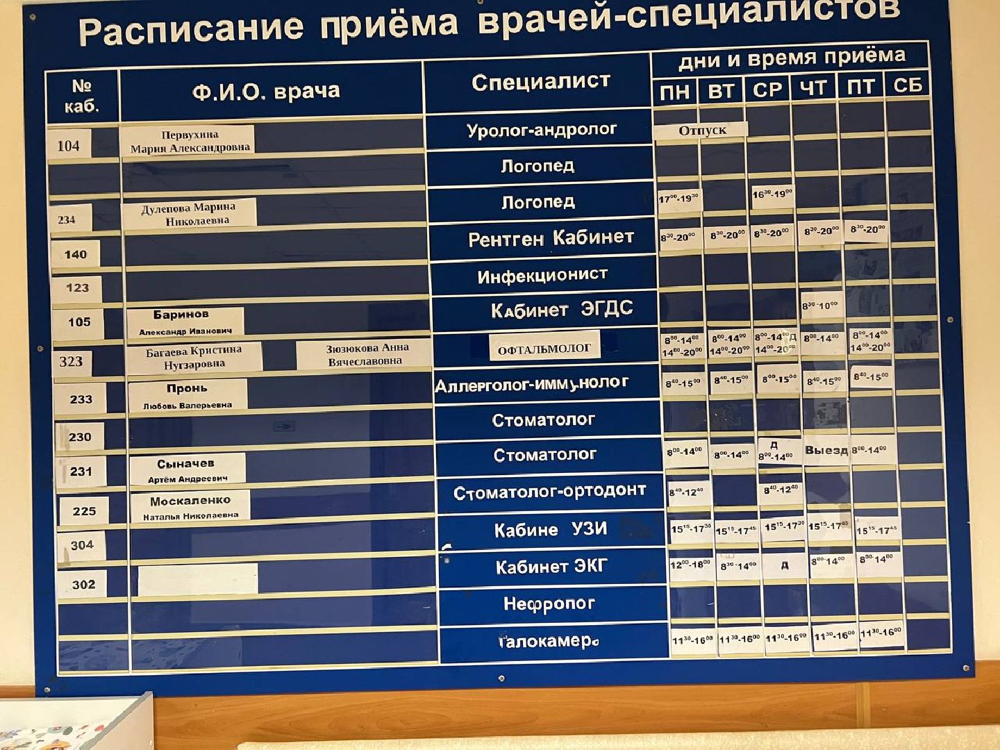 Солнечногорск, медицина, проект, детская поликлиника, перезагрузка