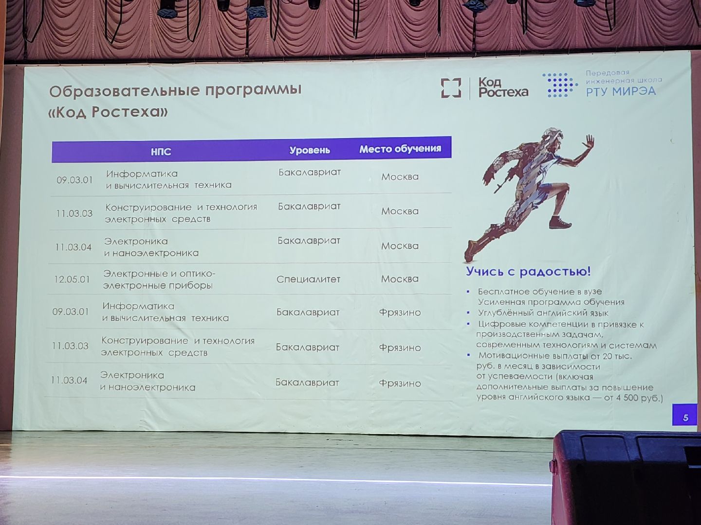 фрязино, технологии, обучение, высшее образование, день открытых дверей, вертикалки,