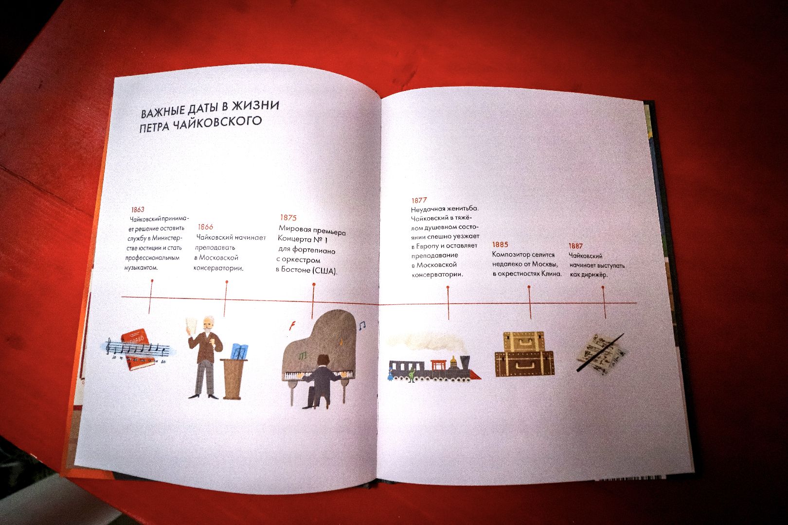 Клин, общество, культура, образование, книги, Чайковский,