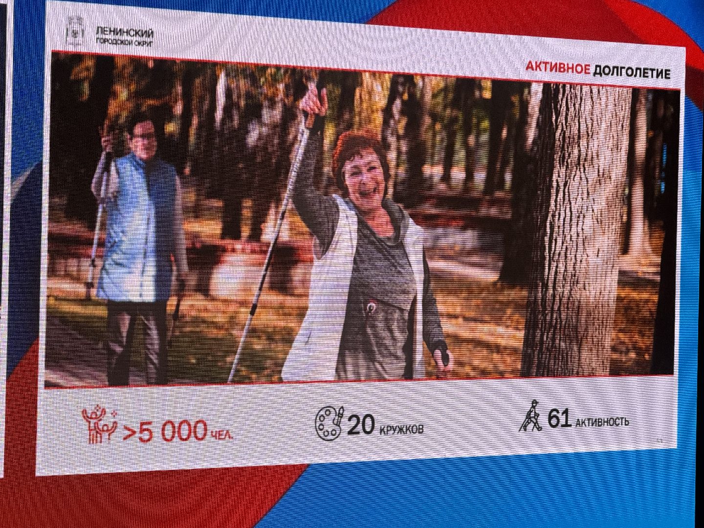 Отчет Главы, Глава муниципалитета, Администрация Ленинского округа, планы на будущее,