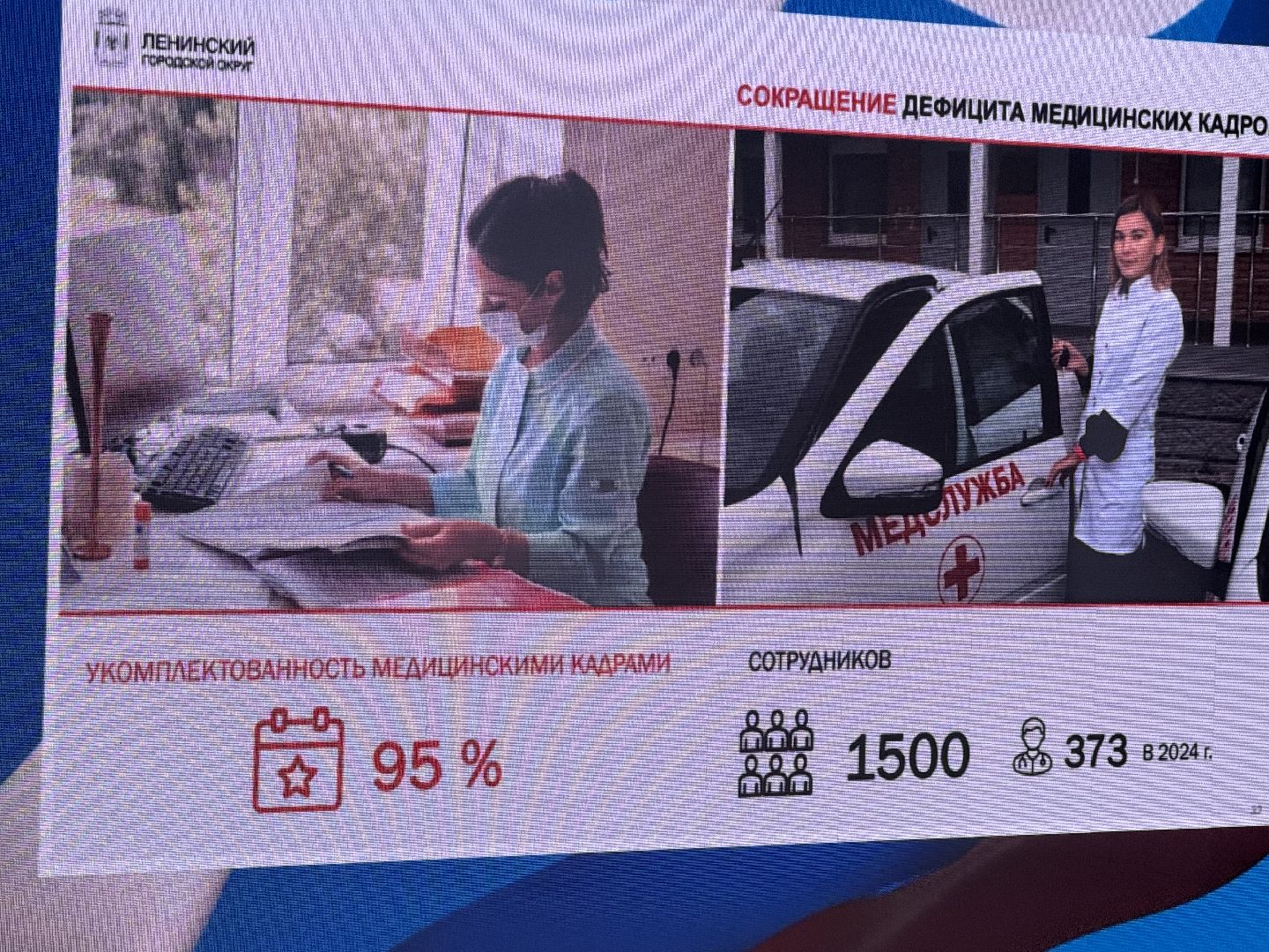 Отчет Главы, Глава муниципалитета, Администрация Ленинского округа, планы на будущее,