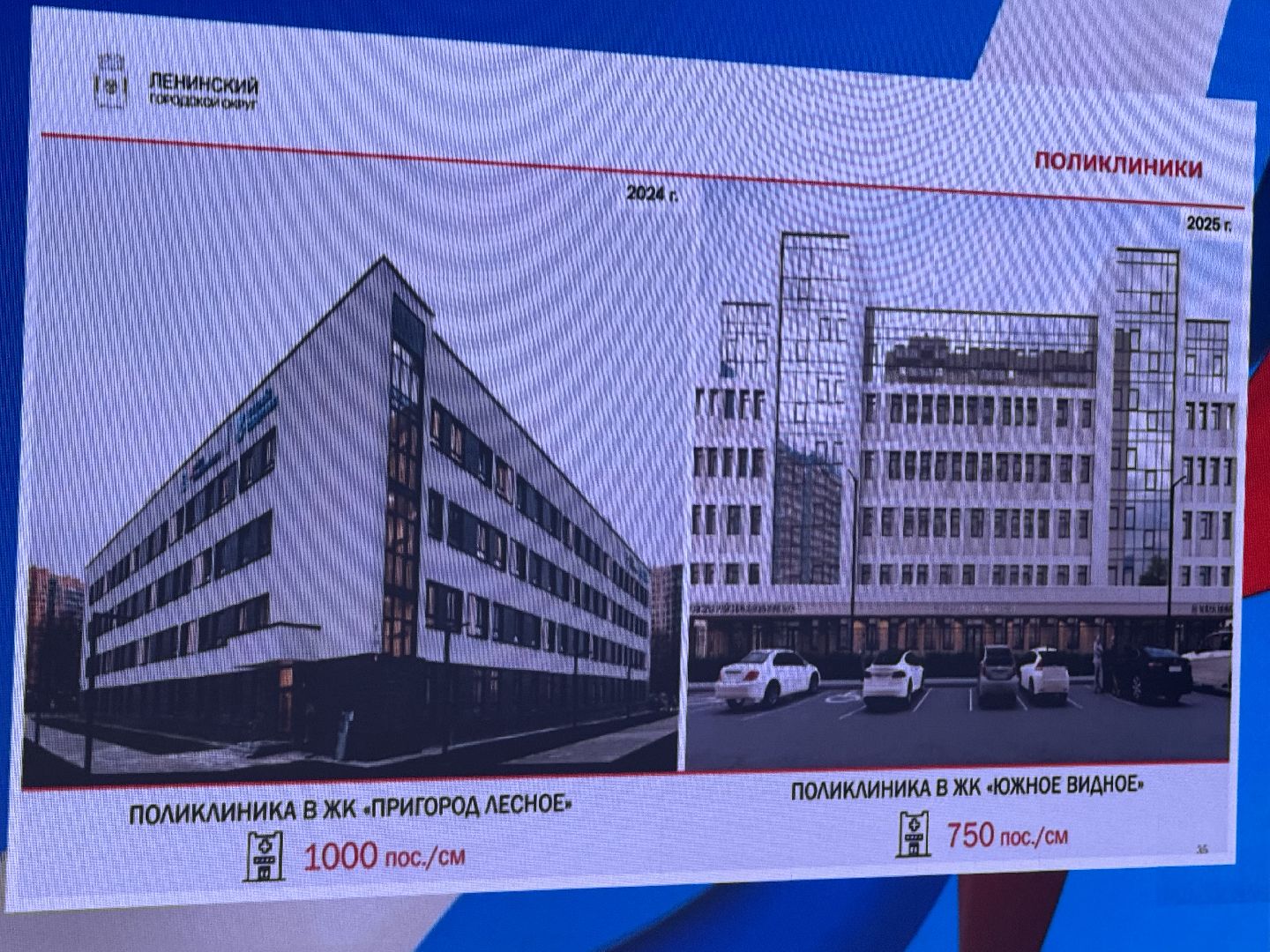 Отчет Главы, Глава муниципалитета, Администрация Ленинского округа, планы на будущее,