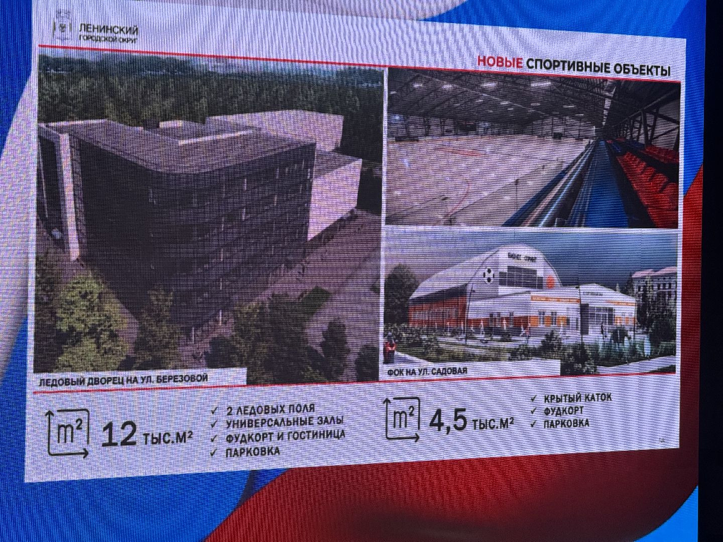 Отчет Главы, Глава муниципалитета, Администрация Ленинского округа, планы на будущее,