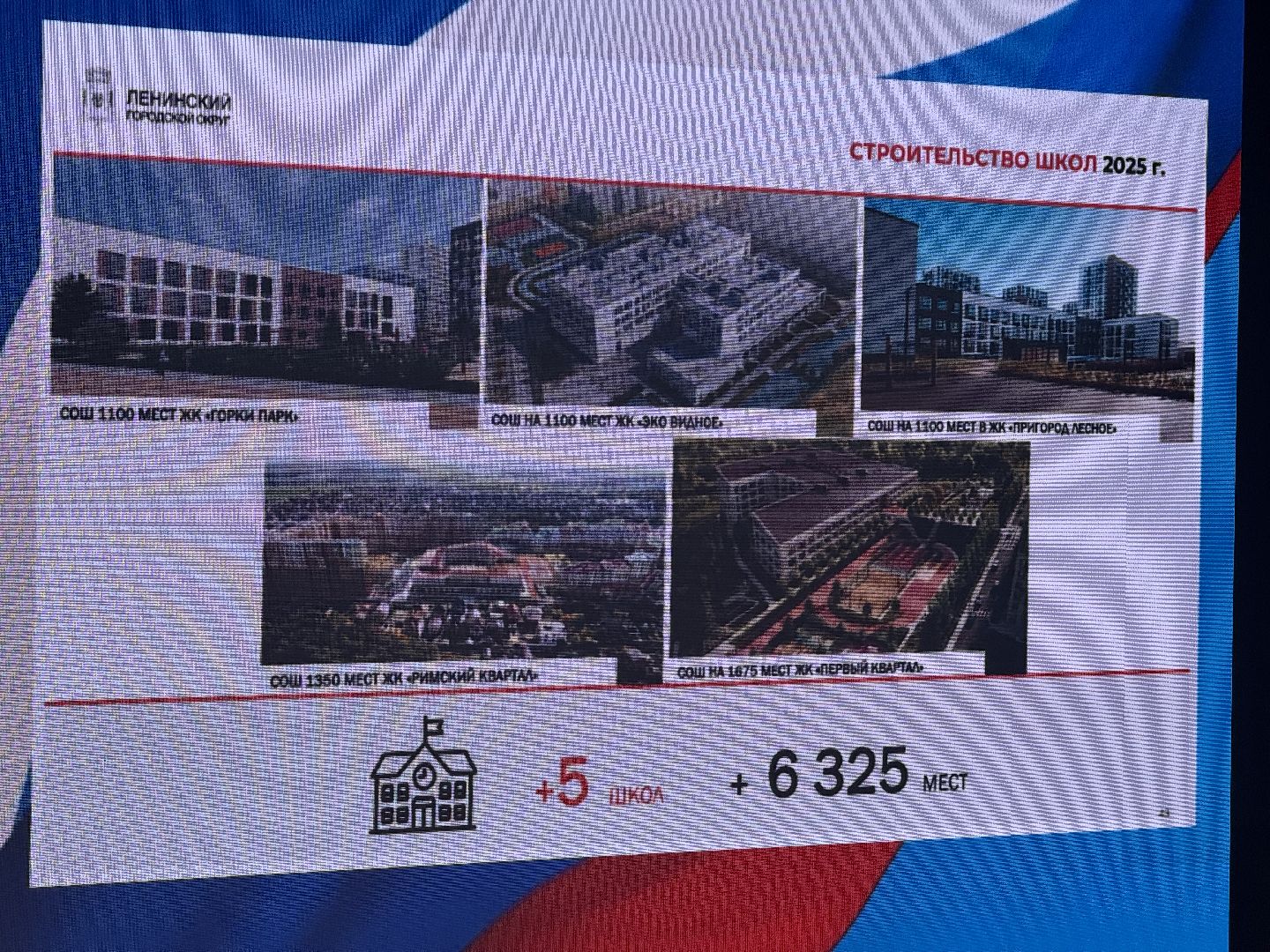 Отчет Главы, Глава муниципалитета, Администрация Ленинского округа, планы на будущее,