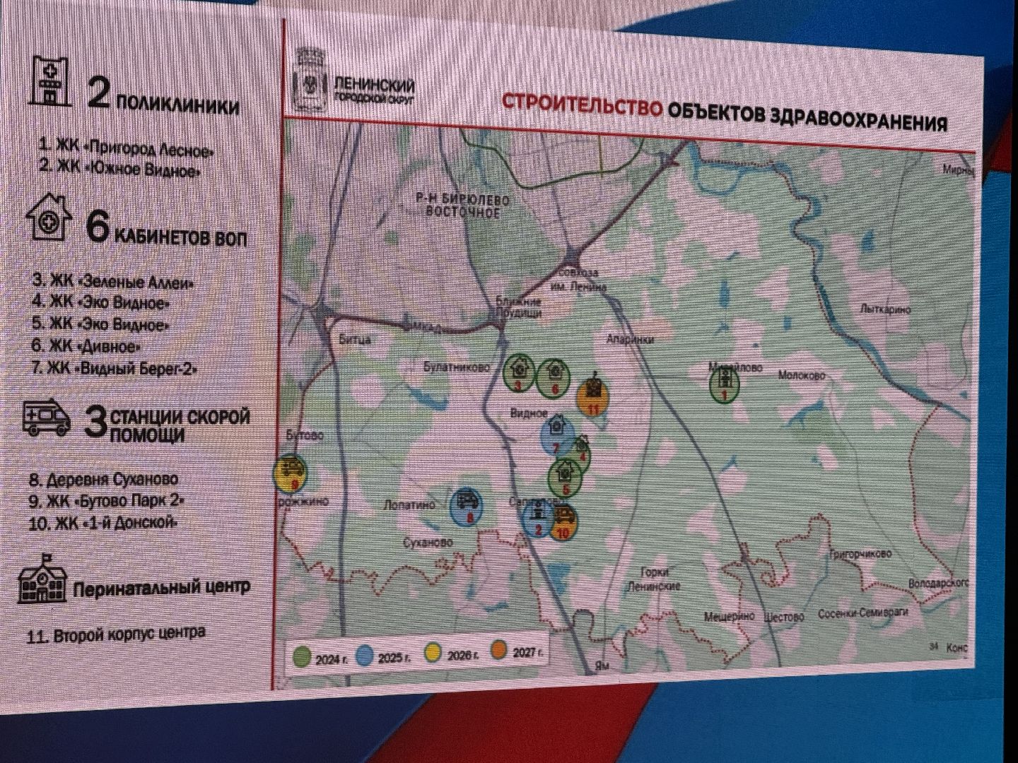 Отчет Главы, Глава муниципалитета, Администрация Ленинского округа, планы на будущее,