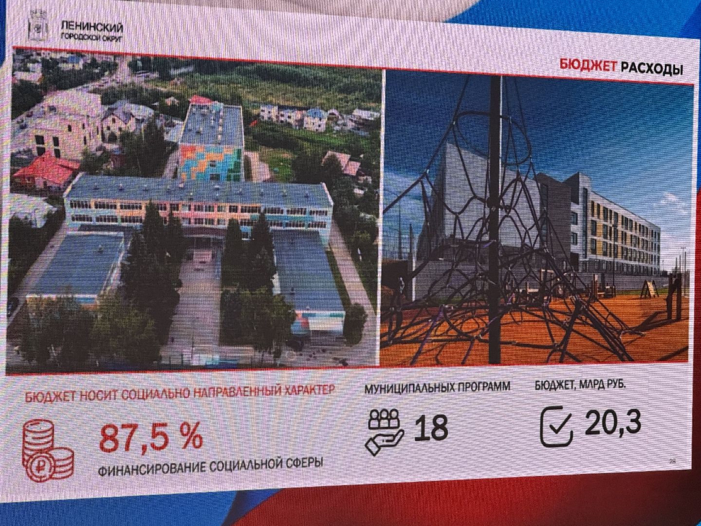 Отчет Главы, Глава муниципалитета, Администрация Ленинского округа, планы на будущее,