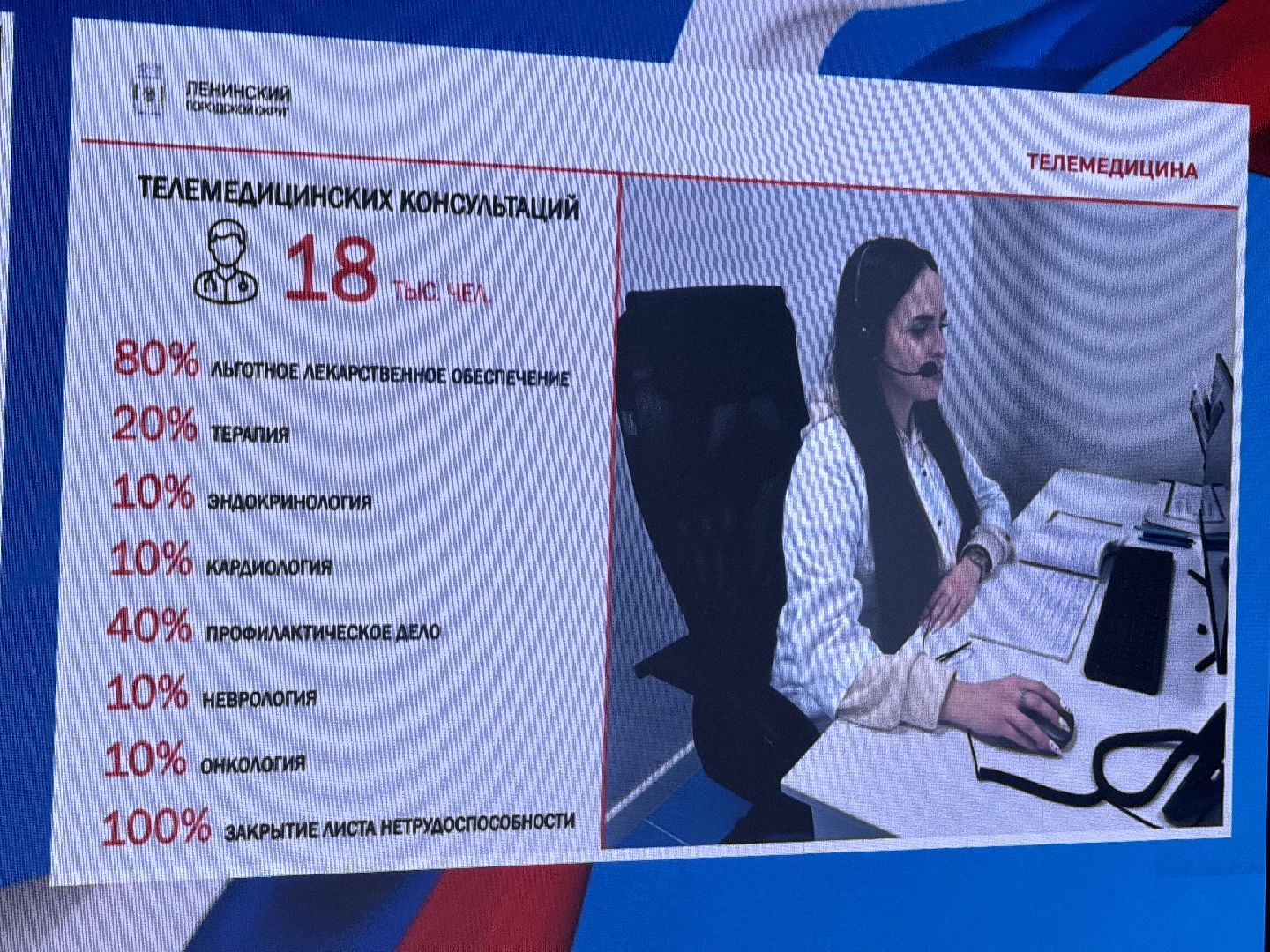 Отчет Главы, Глава муниципалитета, Администрация Ленинского округа, планы на будущее,