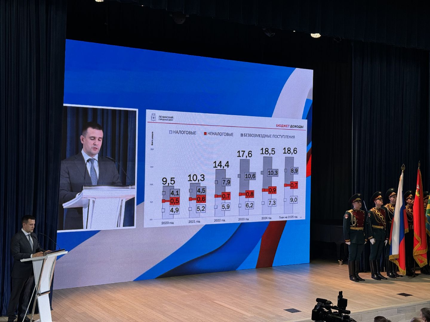 Отчет Главы, Глава муниципалитета, Администрация Ленинского округа, планы на будущее,