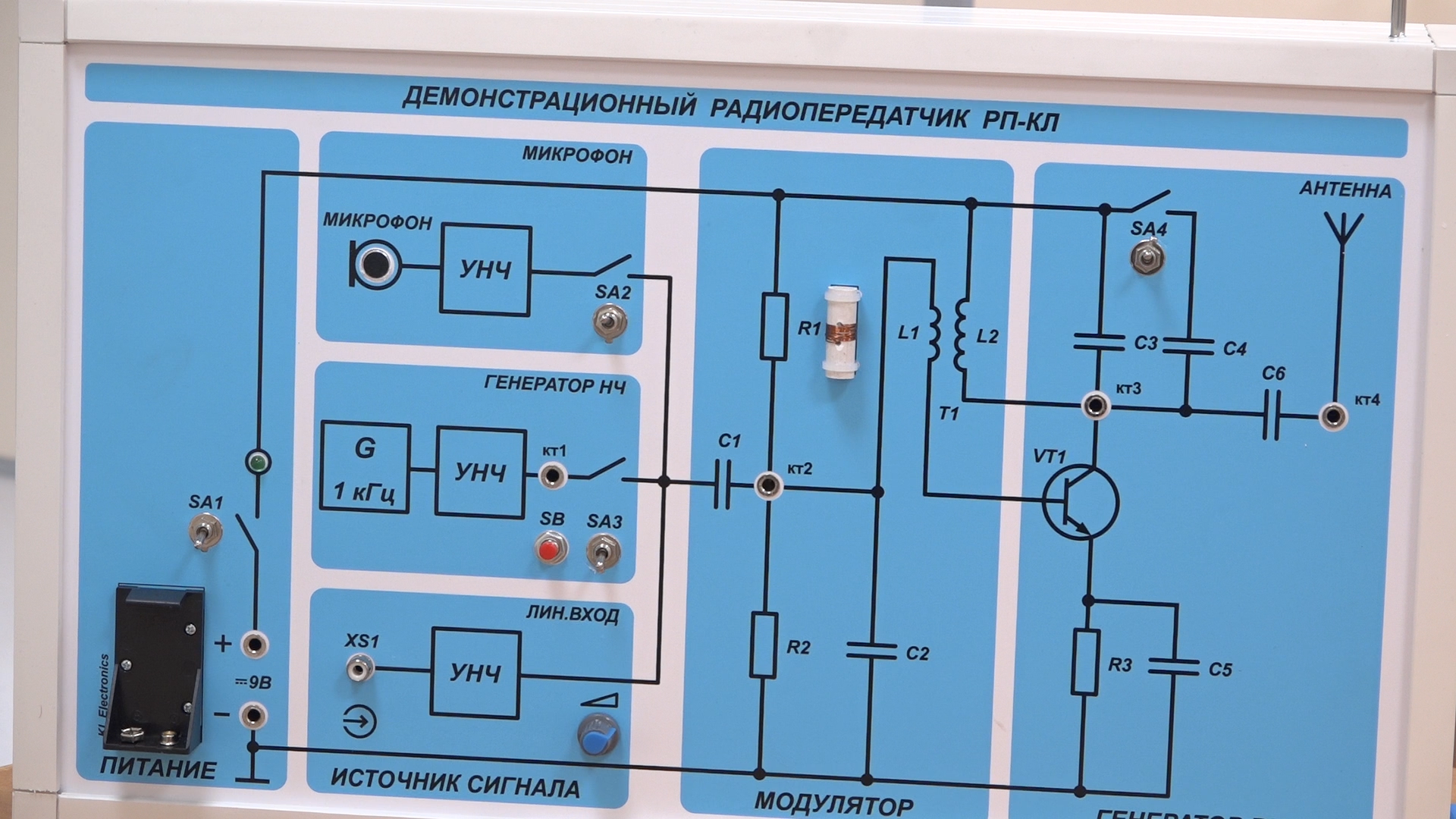 школа Попова Власиха, АС Попов радио, радио класс в школе Попова, школа имени АС Попова, школьное радио,