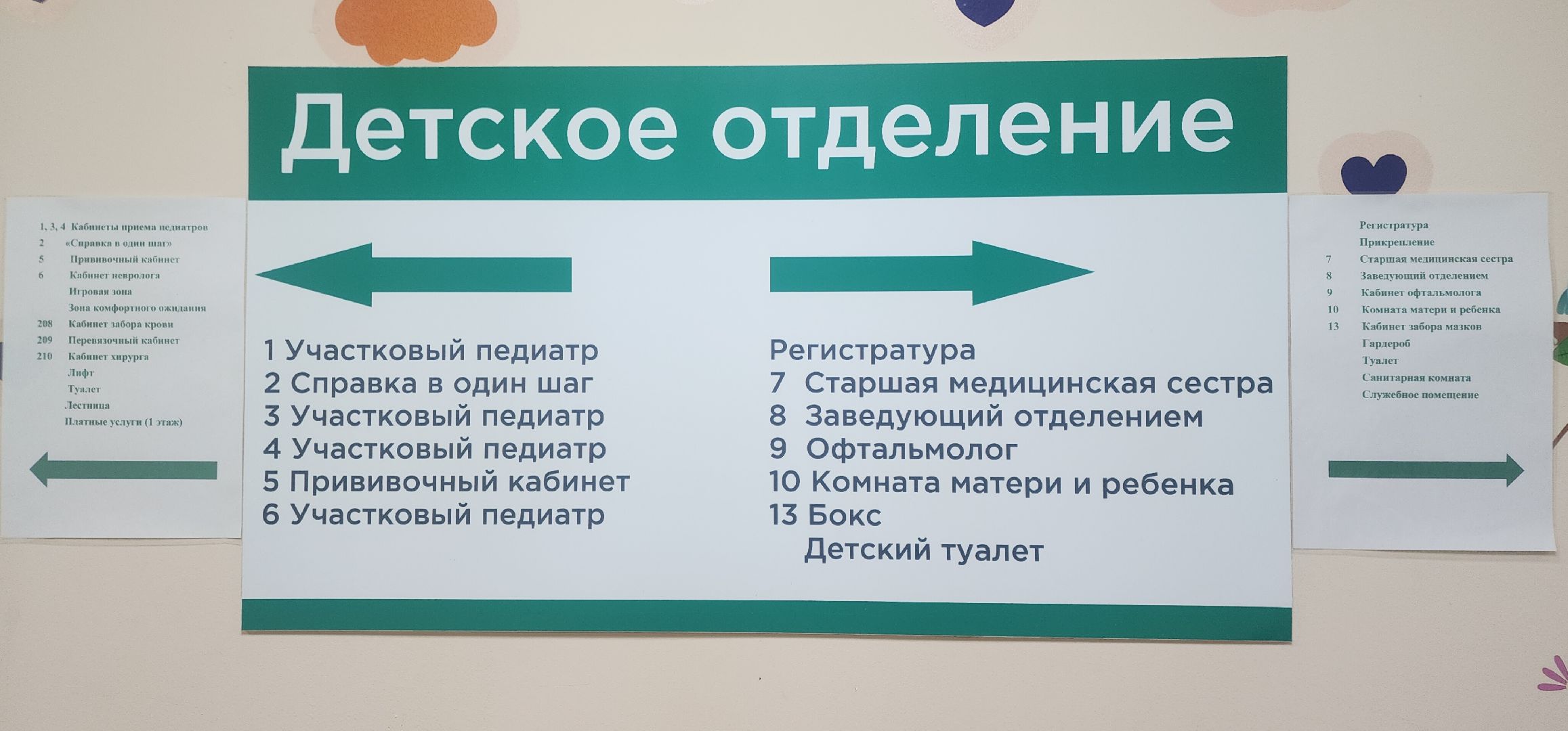 Звенигород, Медицина, вертикалки,