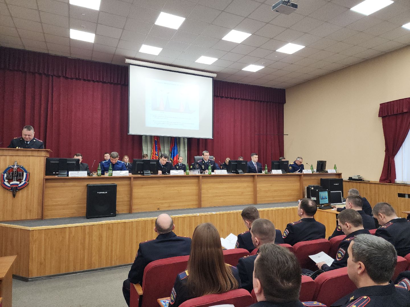 Подольск, умвд россии, полиция, Итоги года,