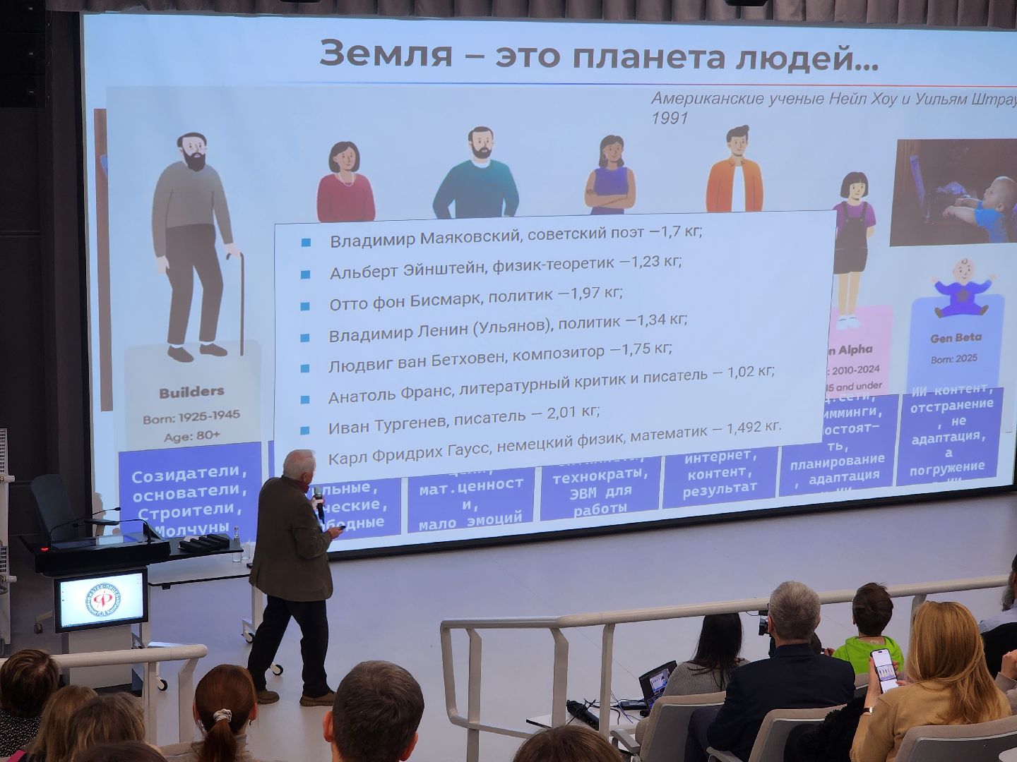 долгопрудный, физтех-лицей, технопарк, александр каплан, научный лекторий, тайны мозга, вертикалки,