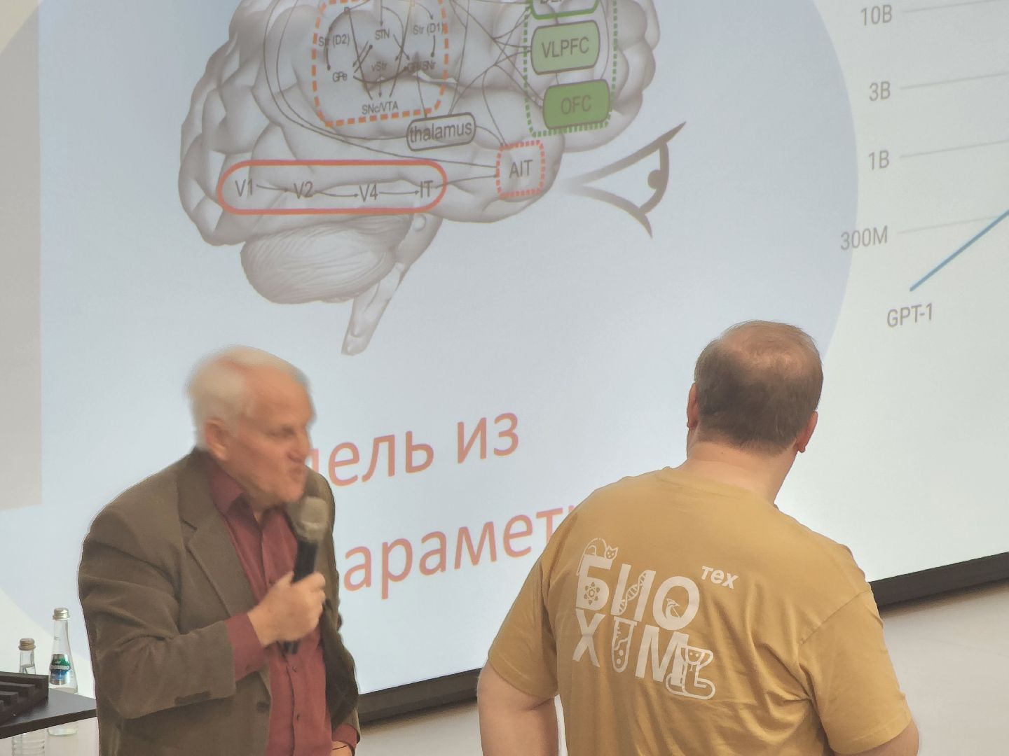 долгопрудный, физтех-лицей, технопарк, александр каплан, научный лекторий, тайны мозга, вертикалки,