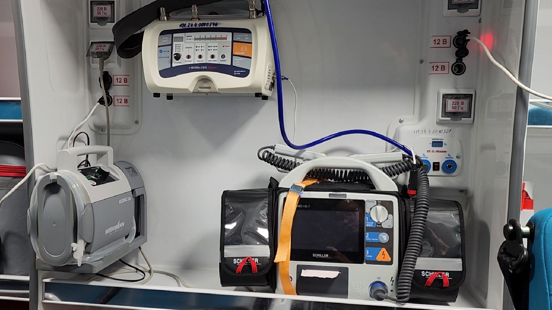 скорая помощь, медицина, новое оборудование, ногинск,