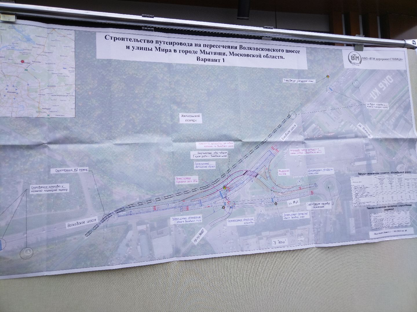 Путепровод, дороги, Мытищи, улица Мира, Волковское шоссе