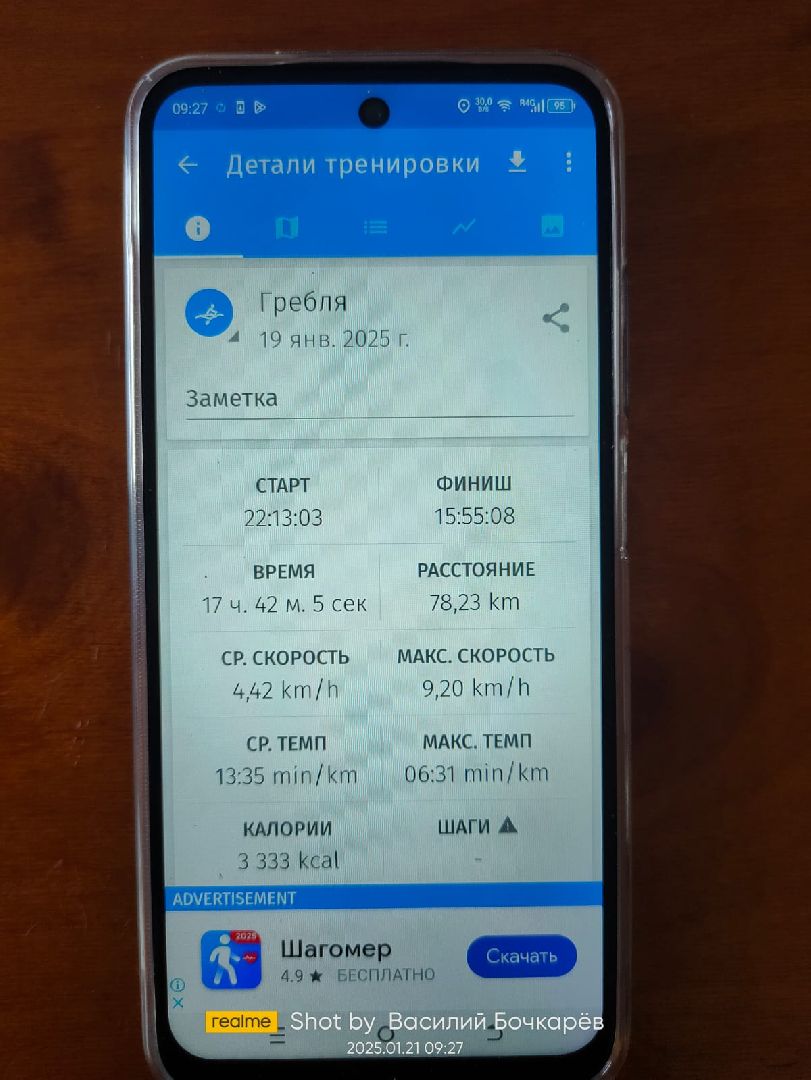 Звенигород, Таиланд, Книга рекордов России, люди звенигорода, туризм,