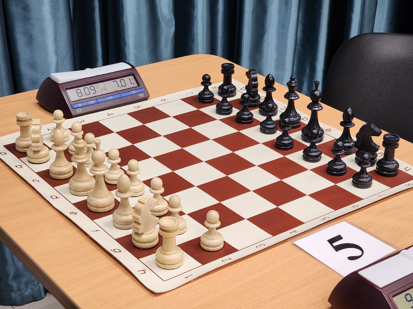 подольск, школьная лига, шахматы,