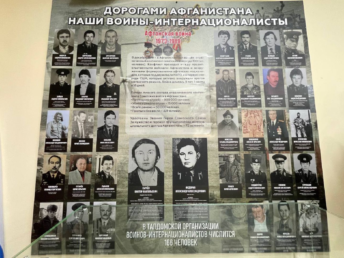 Талдом, Музей боевой славы, СВО,