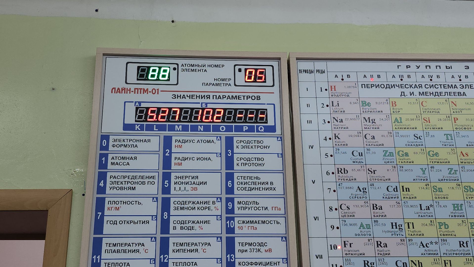 серпухов, подмосковье, куриловская школа, грант, вклад в будущее,