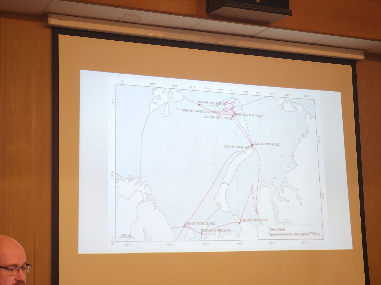 пущино, наука, экология, серпухов,