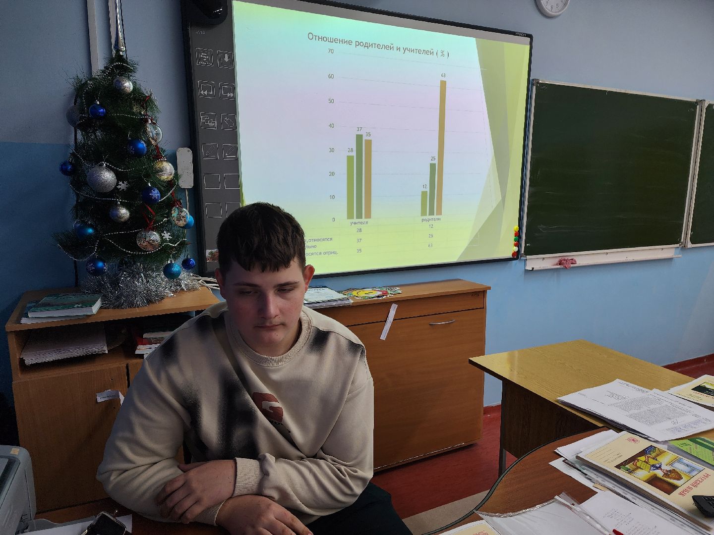 красноармейск, городской округ пушкинский, образование, шаг в будущее, вертикалки, научная молодежь,