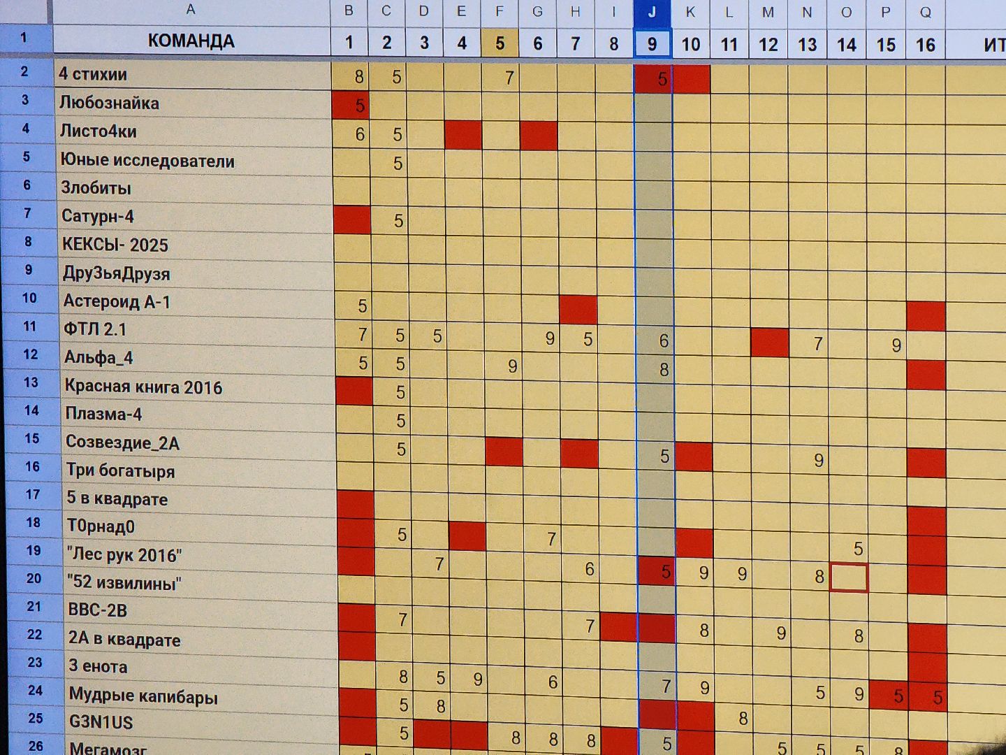 долгопрудный, технопарк физтех-лицея, олимпиады школьников, палеонтологическая олимпиада, олимпиада ЕНОТ, школьники, дети, вертикалки,