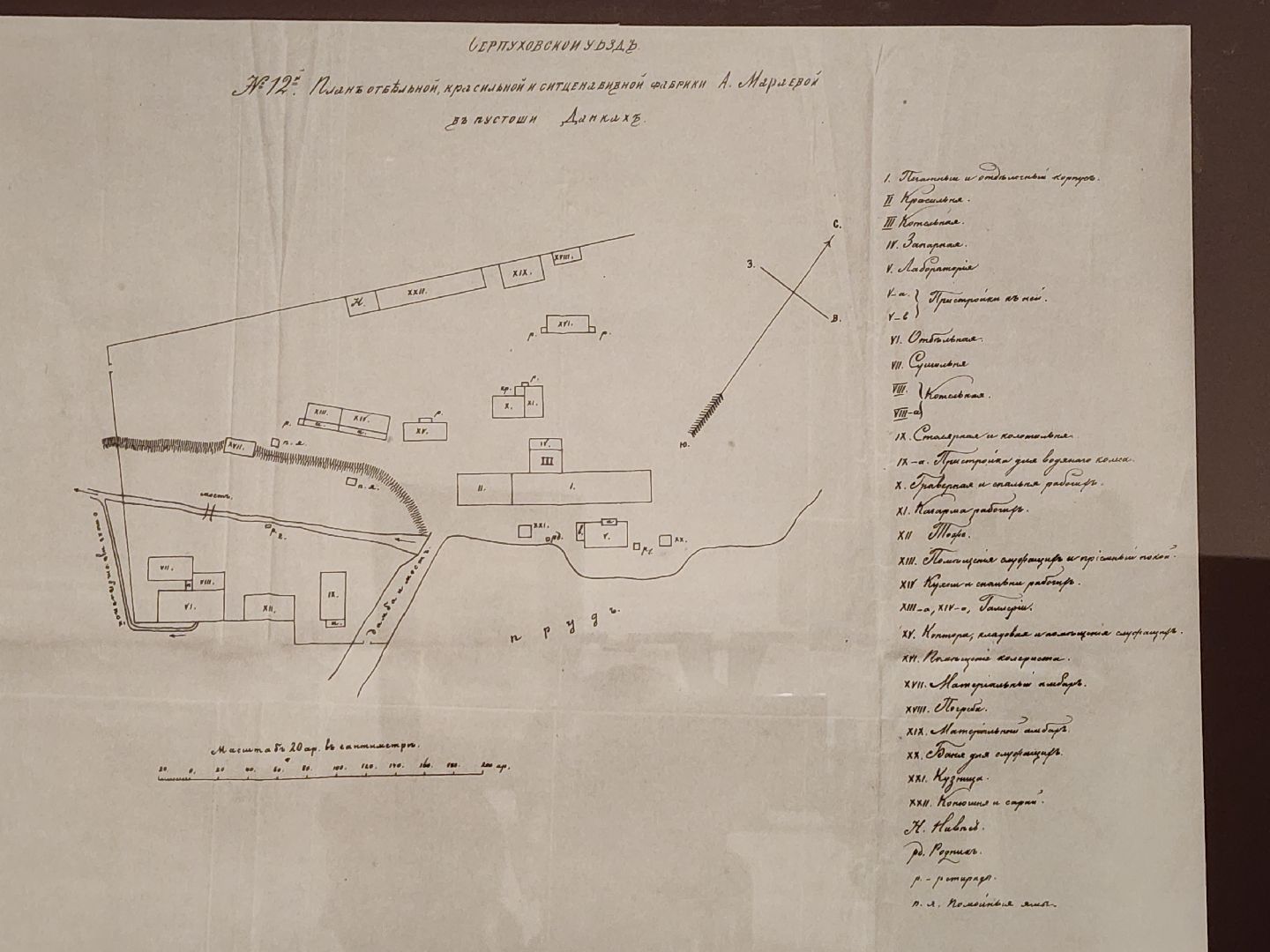 серпухов, подмосковье, СИХМ,
