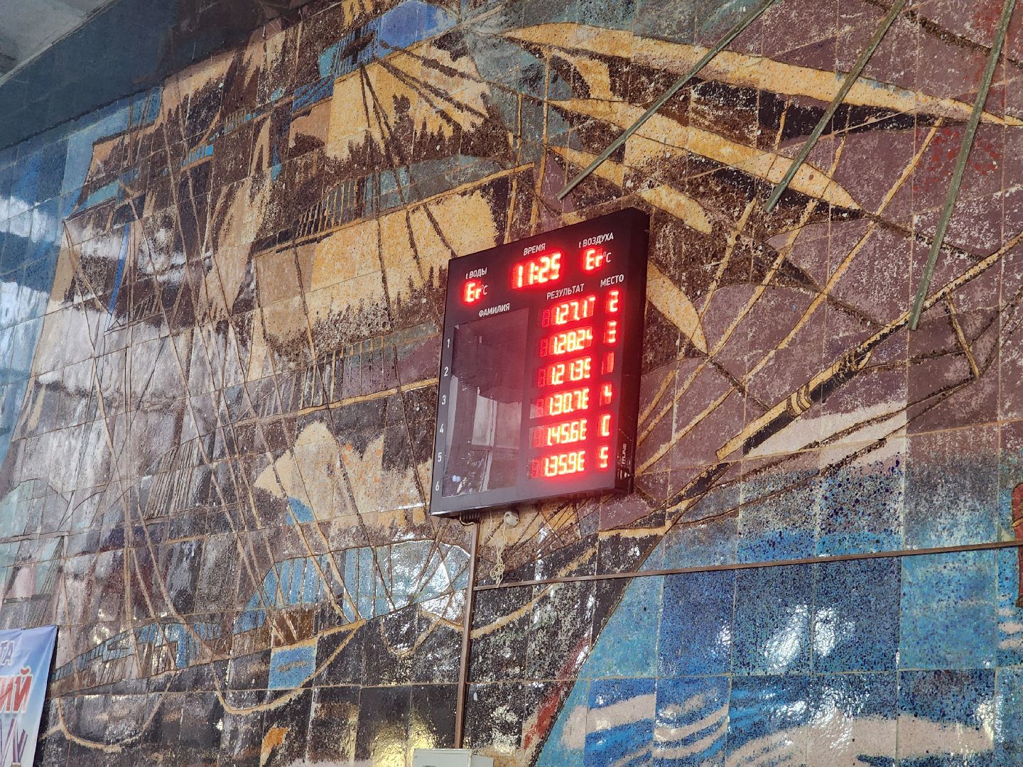 верикалки, дети, плавание, восточное подмосковье, турнир, шатура,