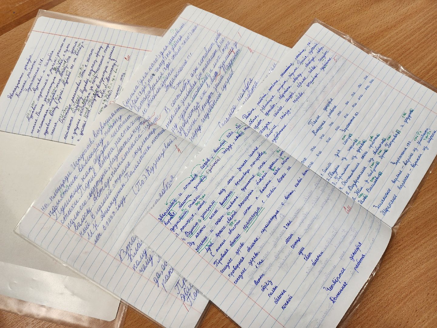 Педагог года, начальная школа, учитель,