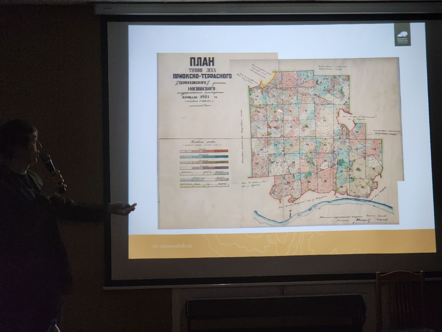 пущино, серпухов, наука, краеведение,