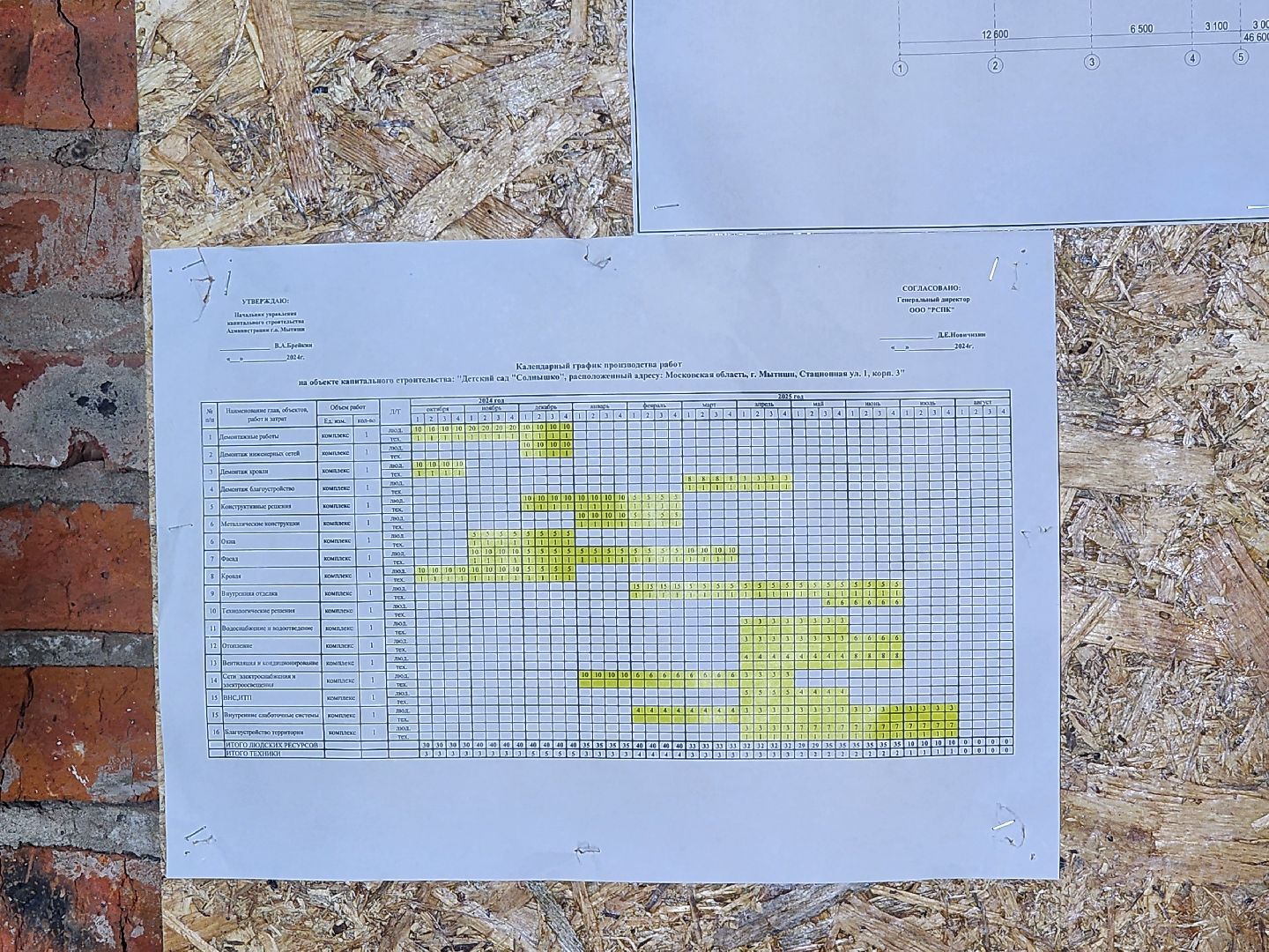 вертикалки, мытищи, ремонт, детский сад,