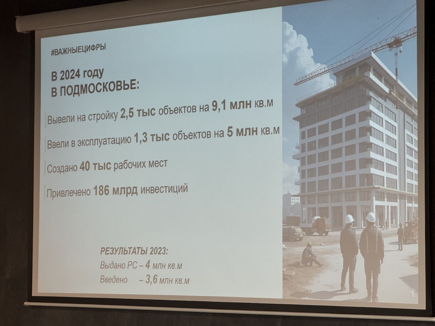 Бизнес завтрак, глава ленинского городского округа,Предприниматели,главгосстройнадзор,