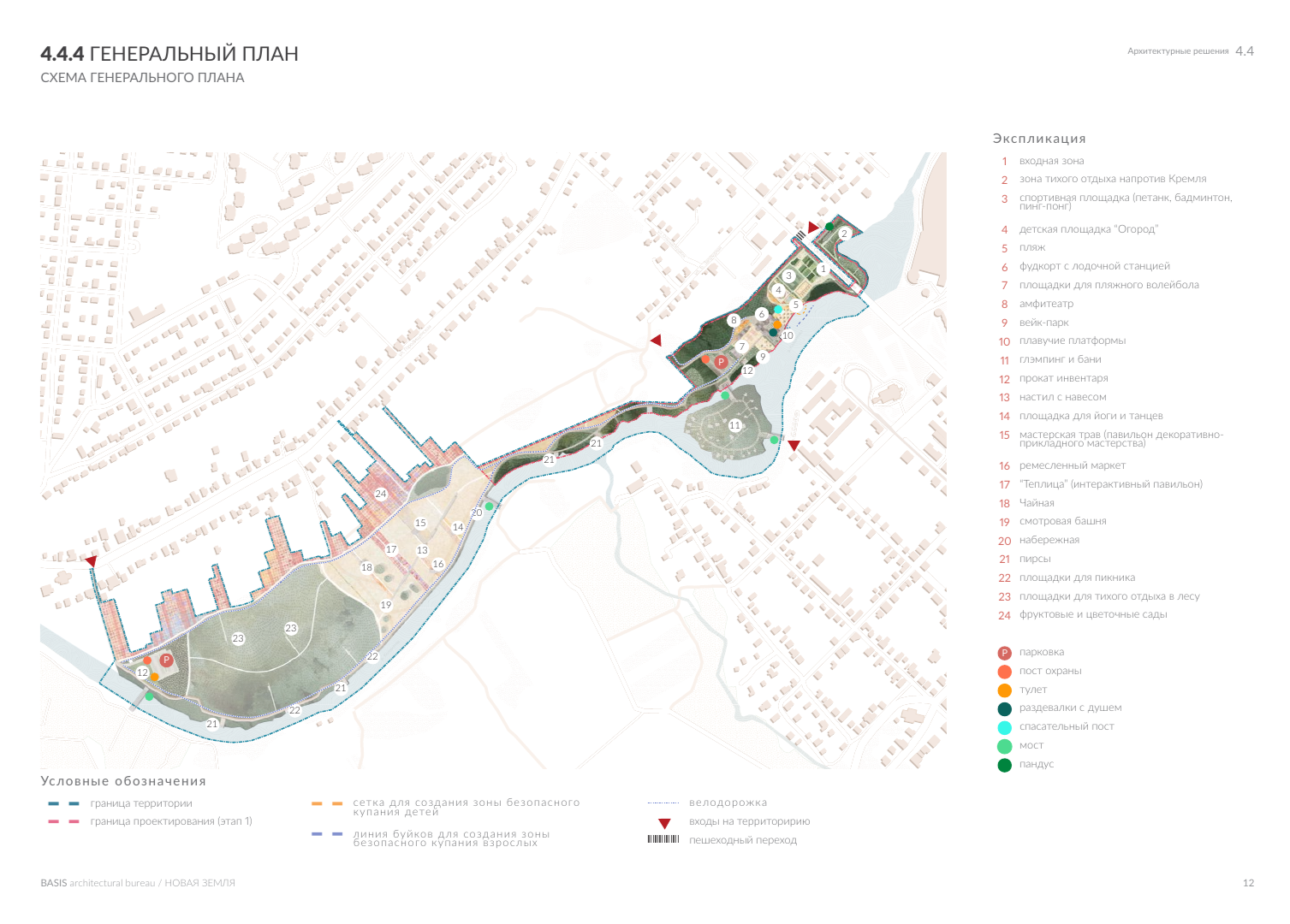Коломна, благоустройство, набережная, зона отдыха, парковка,пляж,