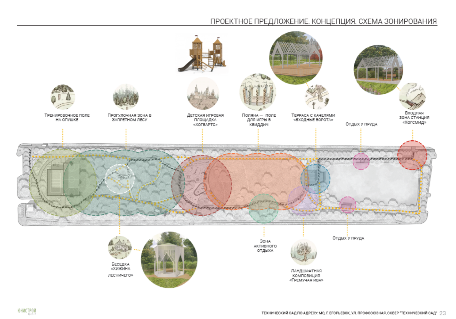 Егорьевск, Подмосковье, Московская область, вертикалки,