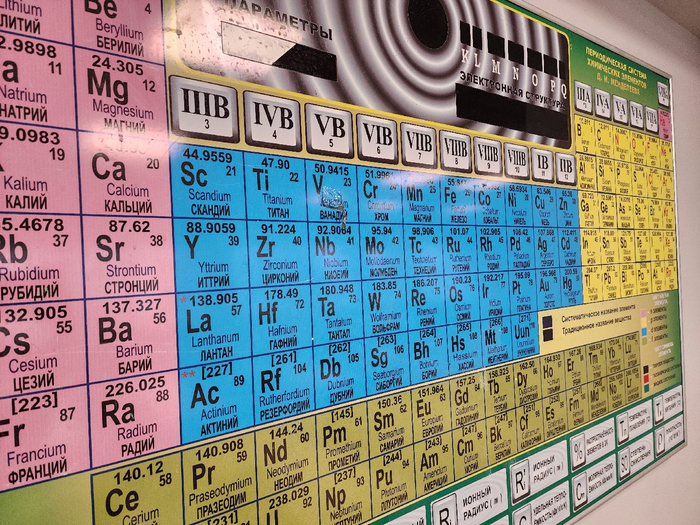 вертикалки, образование, луховицы,