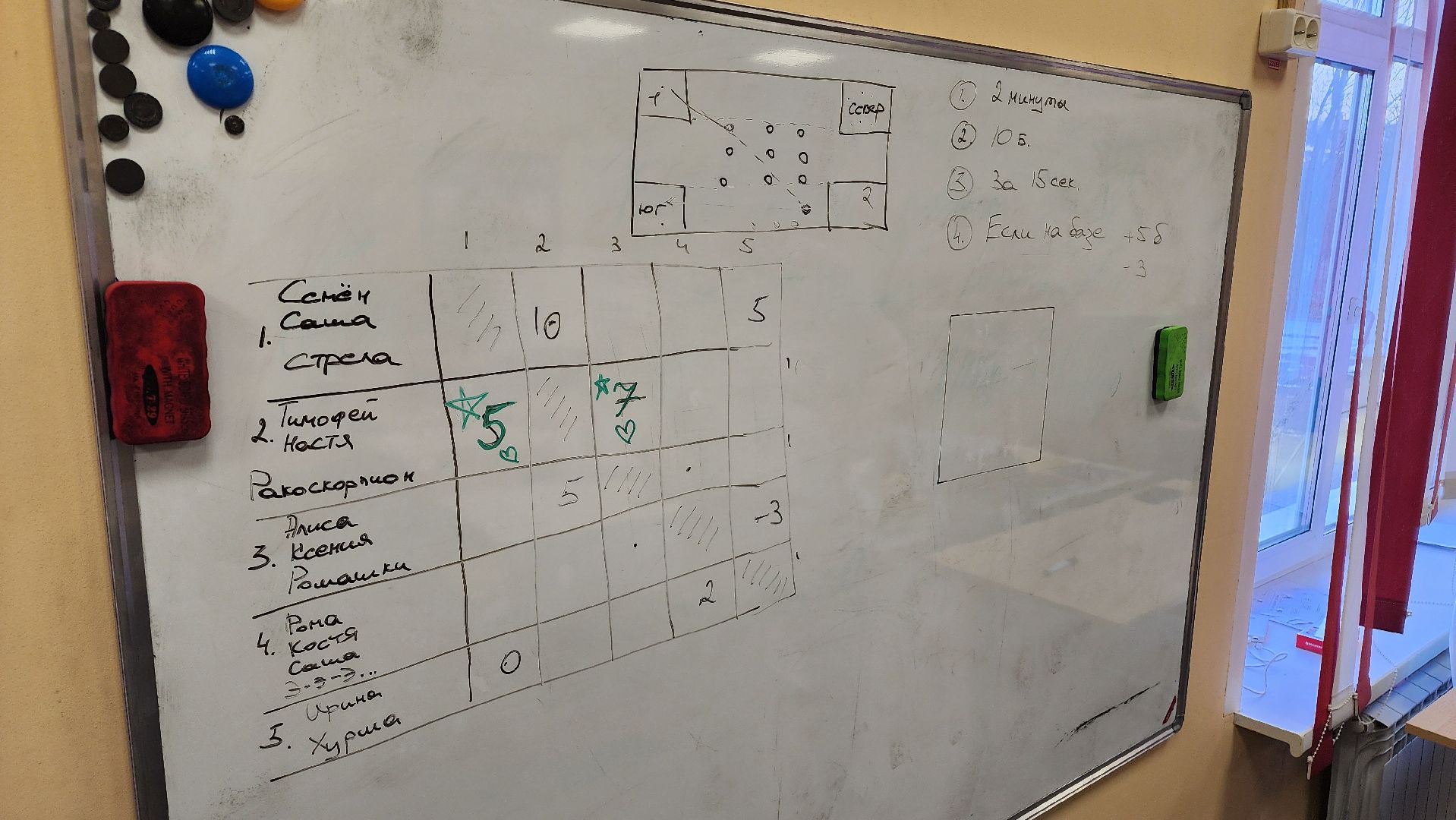 ступино, образование, робототехника,