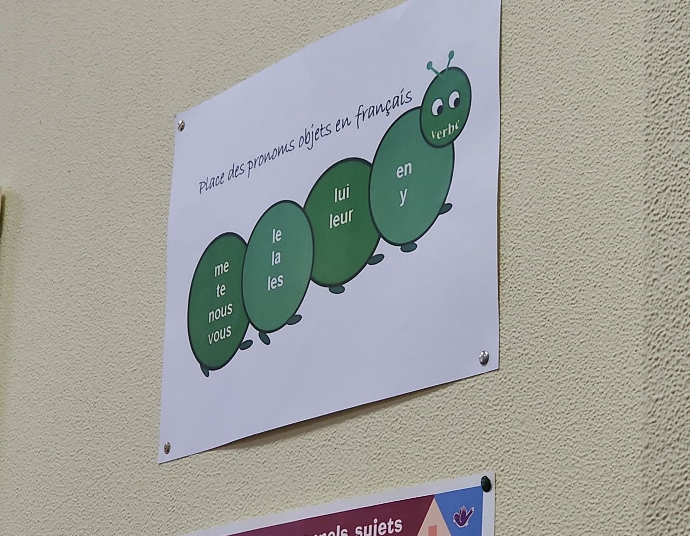 Дубна, Английский язык, Французский язык, Преподаватель, Наука, Университет Дубна, вертикалки,