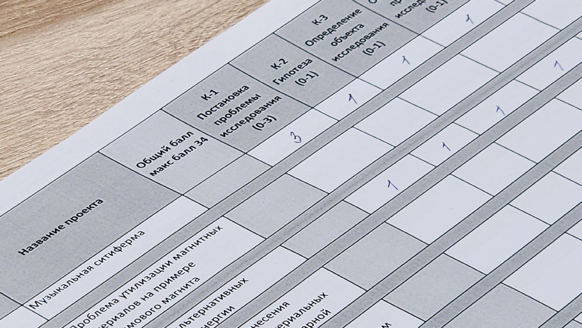 конференция школьников, Старт в инновации, Физтех, Ногинск, Богородский городской округ,