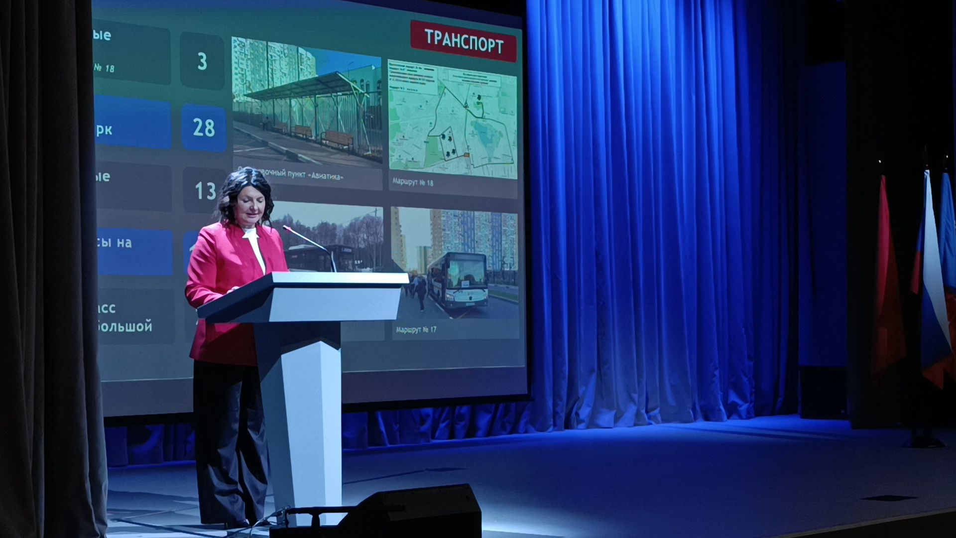 лобня, транспорт, дороги, экономика, вертикалки,