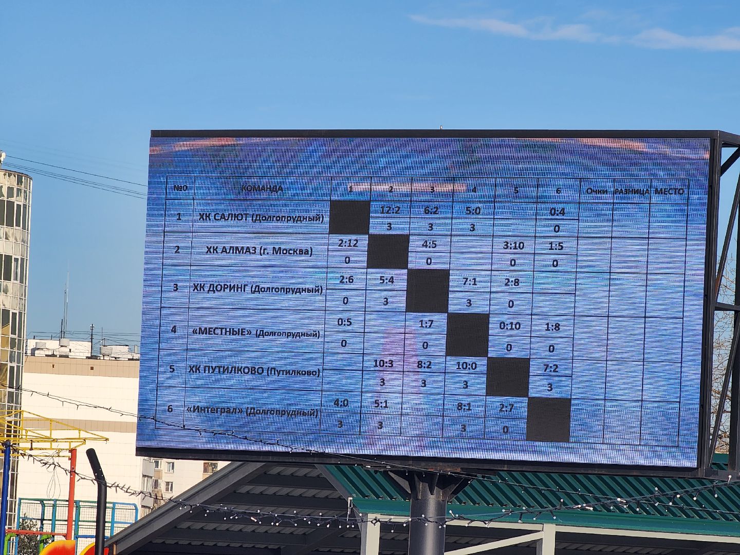 долгопрудный, понд-хоккей, 23 февраля, путилково, красногорск, мфти, шайба, хоккеисты, вертикалки,